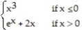 <strong>Find the derivative of the function  -f(x) =  </strong> A)   (x) =   B)   (x) =   C)   (x) =   D)   (x) =   <div style=padding-top: 35px> 