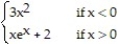 <strong>Find the derivative of the function  -f(x) =  </strong> A)   (x) =   B)   (x) =   C)   (x) =   D)   (x) =   <div style=padding-top: 35px> 