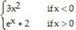<strong>Find the derivative of the function  -f(x) =  </strong> A)   (x) =   B)   (x) =   C)   (x) =   D)   (x) =   <div style=padding-top: 35px> 