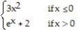 <strong>Find the derivative of the function  -f(x) =  </strong> A)   (x) =   B)   (x) =   C)   (x) =   D)   (x) =   <div style=padding-top: 35px> 