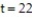 Solve the problem. -The size of a population of mice after t months is P = 100(1 + 0.2t + 0.02   ) . Find the growth rate at   months. A)  216 mice/month B)  108 mice/month C)  54 mice/month D)  208 mice/month