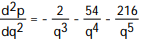 Find the second derivative of the function. -p =     A)      B)      C)      D)     