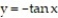 Write the word or phrase that best completes each statement or answers the question. Provide an appropriate response. -Graph y = - tan x and its derivative together on   . Does the graph of   appear to have a largest slope? If so, what is it? If not, explain.