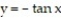 Write the word or phrase that best completes each statement or answers the question. Provide an appropriate response. -Graph y = - tan x and its derivative together on   . Is the slope of the graph of   ever positive? Explain.