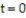 Solve the problem. -At time t, the position of a body moving along the s-axis is   Find the displacement of the body from   to   A)  37 m B)  27 m C)  84 m D)  59 m