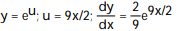 Write the function in the form y = f(u) and u = g(x) . Then find dy/dx as a function of x. -y = A) B) C) D)