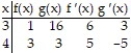 Suppose that the functions f and g and their derivatives with respect to x have the following values at the given values of x. Find the derivative with respect to x of the given combination at the given value of x. -    , x = 3 A)    B)    C)    D)  -  