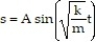 Solve the problem -The position (in centimeters)  of an object oscillating up and down at the end of a spring is given by   at time t (in seconds) . The value of A is the amplitude of the motion, k is a measure of the stiffness of the spring, and m is the mass of the object. How fast is the object accelerating when it is accelerating the fastest? A)  A   cm/   B)    cm/   C)    cm/   D)  A cm/  