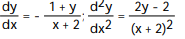Use implicit differentiation to find dy/dx and y/d . -2y - x + xy = 4 A) B) C) D)