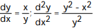 Use implicit differentiation to find dy/dx and y/d . - - = 7 A) B) C) D)