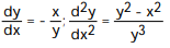 Use implicit differentiation to find dy/dx and y/d . - - = 7 A) B) C) D)