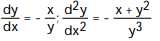 Use implicit differentiation to find dy/dx and y/d . - + = 9 A) B) C) D)