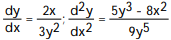 Use implicit differentiation to find dy/dx and y/d . - - = 9 A) B) C) D)