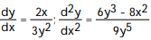 Use implicit differentiation to find dy/dx and y/d . - - = 9 A) B) C) D)