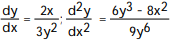 Use implicit differentiation to find dy/dx and y/d . - - = 9 A) B) C) D)