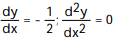 Use implicit differentiation to find dy/dx and y/d . - + = 5, at the point (2, 1) A) B) C) D)