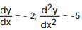 Use implicit differentiation to find dy/dx and y/d . - + = 5, at the point (2, 1) A) B) C) D)