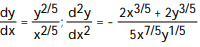 Use implicit differentiation to find dy/dx and y/d . - + = 4 A) B) C) D)