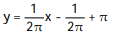 At the given point, find the line that is normal to the curve at the given point. -6 y - \pi cos y = 7 \pi , normal at (1, \pi ) A) B) C) D) y = -2 \pi x + 3 \pi