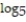 Find the derivative of the function. -y =   ( 9x)  A)    B)    C)    D)   