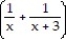 Use logarithmic differentiation to find the derivative of y. -y =   A)    B)      C)      D)  (2x + 3)   