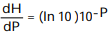 Solve the problem. -The pH scale is used by chemists to measure the acidity of a solution. It is a base 10 logarithmic scale. The pH, P, of a solution and its hydronium ion concentration in moles per liter, H, are related as follows: H = Find the formula for the rate of change . A) B) C) D)