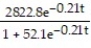 Solve the problem. -The number of employees of a company, N(t) , who have heard a rumor t days after the rumor is started is given by the logistic equation What is the rate of change N'(t) ? A) N'(t) = B) N'(t) = C) N'(t) = D) N'(t) =