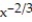 For the given expression   , find y'' and sketch the general shape of the graph of y = f(x) . -  =   (x - 5)     A)     B)     C)     D)    