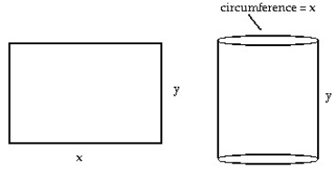 Choose the one alternative that best completes the statement or answers the question.  -A rectangular sheet of perimeter 24 cm and dimensions x cm by y cm is to be rolled into a cylinder as shown in part (a)  of the figure. What values of x and y give the largest volume?      A)  x = 9 cm; y = 3 cm  B)  x = 10 cm; y = 2 cm C)  x = 8 cm; y = 4 cm D)  x = 7 cm; y = 5 cm