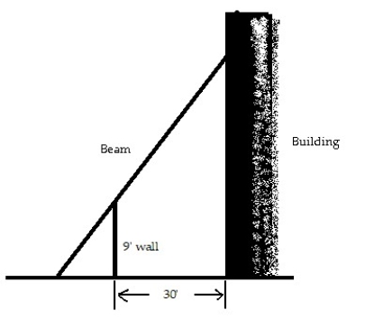 Choose the one alternative that best completes the statement or answers the question.  -The 9 ft wall shown here stands 30 feet from the building. Find the length of the shortest straight beam that will reach to the side of the building from the ground outside the wall.    A)  51.3 ft  B)  53.3 ft C)  52.3 ft D)  39 ft