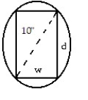 Choose the one alternative that best completes the statement or answers the question.  -The stiffness of a rectangular beam is proportional to its width times the cube of its depth. Find the dimensions of the stiffest beam than can be cut from a   cylindrical log. (Round answers to the nearest tenth.)    A)  w = 6.0 in.; d = 7.7 in. B)  w = 4.0 in.; d = 9.7 in. C)  w = 6.0 in.; d = 9.7 in. D)  w = 5.0 in.; d = 8.7 in.