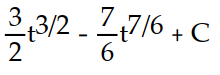 Find the most general antiderivative.       -  dt A)     B)     C)     D)    