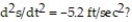 Solve the problem.  -An object is dropped from 10 ft above the surface of the moon. How long will it take the object to hit the surface of the moon if   A)  1.96 sec B)  3.85 sec C)  0.96 sec D)  1.39 sec