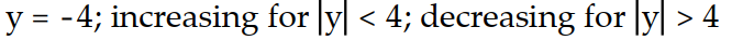 <strong>Consider the differential equation. A detailed direction field is not needed. Find the solutions that are constant, for all (the equilibrium solutions). In what regions are solutions increasing? Decreasing? -y'(t) = (y - 4)( 4 + y)</strong> A) B) C) D)