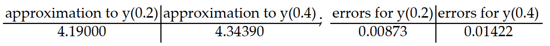 Consider the initial value problem. Find the approximations of y(0.2)  and y(0.4)  using Euler's method with a time step of    Then  using the exact solution given, compute the errors in the Euler approximations at t = 0.2  and  t = 0.4  Round answers to five decimal places, do not use intermediate rounding.  -y'(t)  = 5 - y, y(0)  = 4; y(t)  = 5 -   A)    B)    C)    D)   