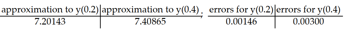 Consider the initial value problem. Find the approximations of y(0.2)  and y(0.4)  using Euler's method with a time step of    Then  using the exact solution given, compute the errors in the Euler approximations at t = 0.2  and  t = 0.4  Round answers to five decimal places, do not use intermediate rounding.  -y'(t)  =   , y(0)  = 7; y(t)  = 7   A)    B)    C)    D)   