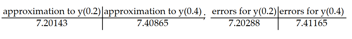 Consider the initial value problem. Find the approximations of y(0.2)  and y(0.4)  using Euler's method with a time step of    Then  using the exact solution given, compute the errors in the Euler approximations at t = 0.2  and  t = 0.4  Round answers to five decimal places, do not use intermediate rounding.  -y'(t)  =   , y(0)  = 7; y(t)  = 7   A)    B)    C)    D)   