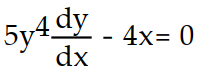 Find the general solution of the equation. Express the solution explicitly as a function of the independent variable.    -  A)  y = -   B)  y = -   C)  y =   D)  y =  