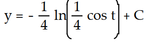 Find the general solution of the equation. Express the solution explicitly as a function of the independent variable.    -  A)     B)     C)     D)    
