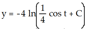 Find the general solution of the equation. Express the solution explicitly as a function of the independent variable.    -  A)     B)     C)     D)    