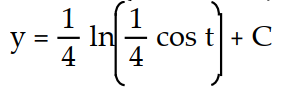Find the general solution of the equation. Express the solution explicitly as a function of the independent variable.    -  A)     B)     C)     D)    