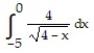 Choose the one alternative that best completes the statement or answers the question. Evaluate the integral -  A)  7 B)  2   C)  8 D)  11