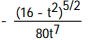 Integrate the function. -  dt A)   B)    C)   D)  
