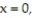 Solve the problem. -An oil storage tank can be described as the volume generated by revolving the area bounded by         about the x-axis. Find the volume   of the tank. A)  170   B)  42.4   C)  1170   D)  2.12  