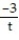 Give the appropriate form of the partial fraction decomposition. -  A)  1 +   +   +   B)  1 +   +   C)  1 +   +   +   D)  1 +   +   +  
