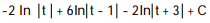 Express the integrand as a sum of partial fractions and evaluate the integral. -  A)   B)   C)   D)  