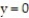  Solve the problem by integration. -Find the volume generated by rotating the area bounded by       and   about the   A)      \pi  ln   B)      \pi  ln   C)     \pi  ln   D)      \pi  ln   