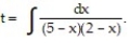 Solve the problem by integration. -Under specified conditions, the time t (in min)  required to form x grams of a substance during a chemical reaction is given by   Find the equation relating t and x if x = 0 g when   A)   B)    C)   D)  