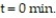Solve the problem by integration. -Under specified conditions, the time t (in min)  required to form x grams of a substance during a chemical reaction is given by   Find the equation relating t and x if x = 0 g when   A)   B)    C)   D)  