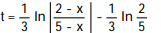 Solve the problem by integration. -Under specified conditions, the time t (in min)  required to form x grams of a substance during a chemical reaction is given by   Find the equation relating t and x if x = 0 g when   A)   B)    C)   D)  